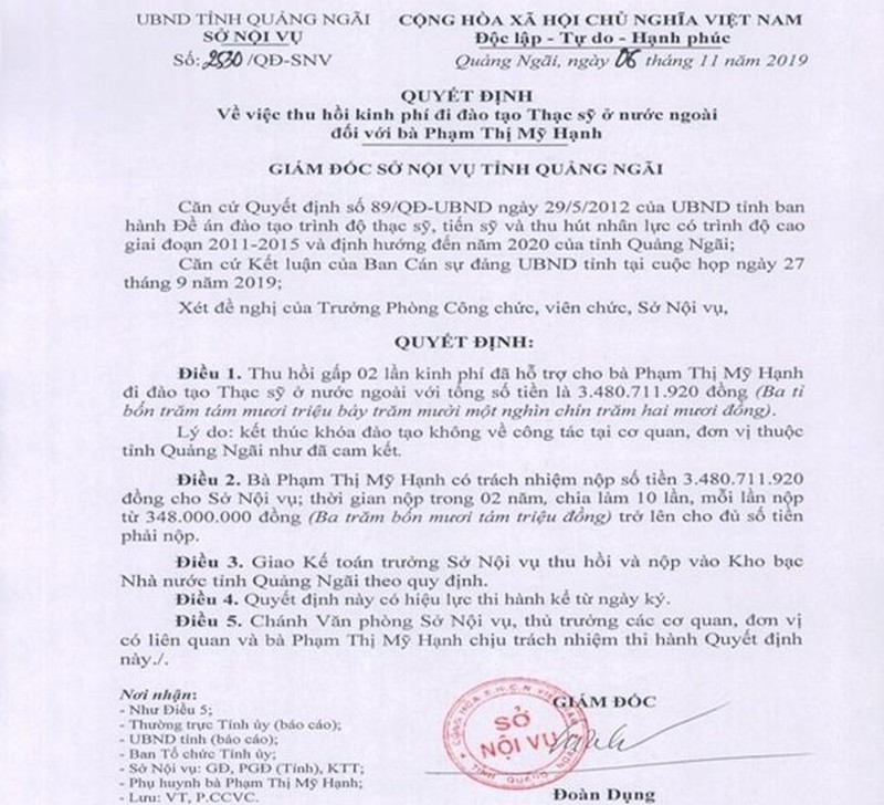 4 quan Quảng Ngãi bị thu hồi tiền ngân sách cho con học thạc sĩ là ai?