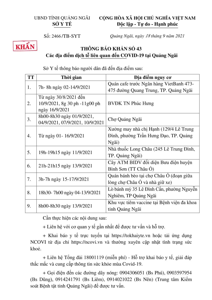 Sở Y tế Quảng Ngãi: Thông báo khẩn số 43
