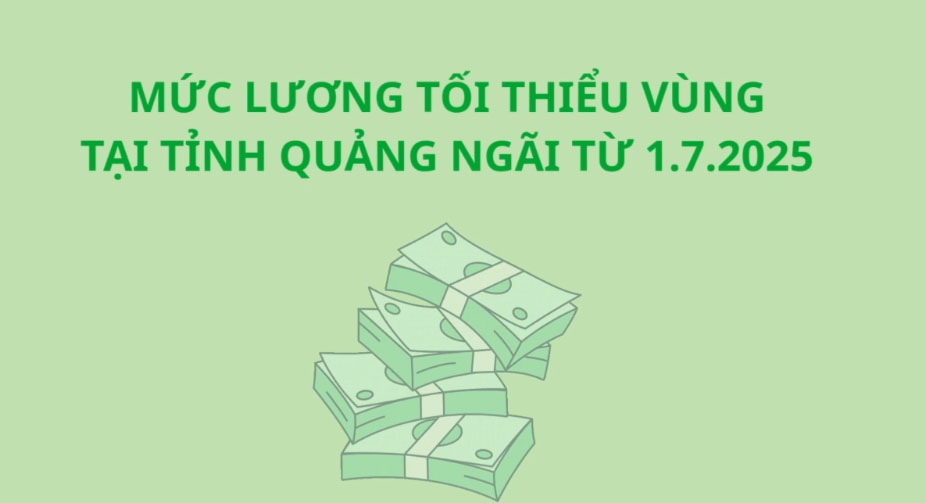 Cập nhật mức lương tối thiểu vùng tỉnh Quảng Ngãi mới